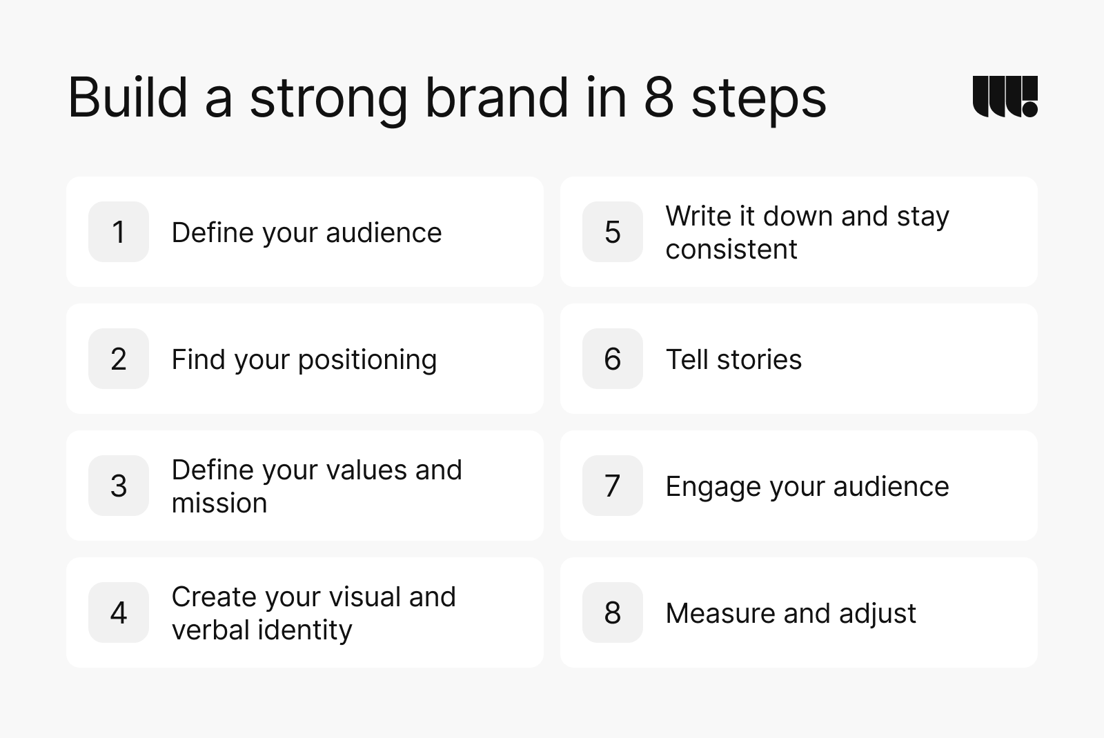 Build a strong brand in 8 steps: define your audience, find your positioning, define your values and mission, create your visual and verbal identity, write it down and stay consistent, tell stories, engage your audience, measure and adjust.