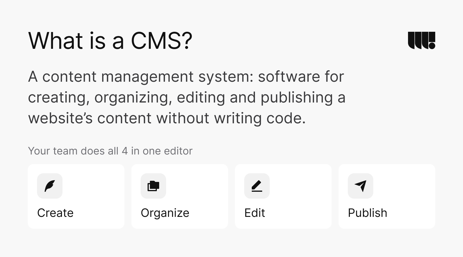 What is a CMS? A content management system: software for creating, organizing, editing and publishing a website’s content without writing code. Your team does all 4 in one editor: create, organize, edit and publish.