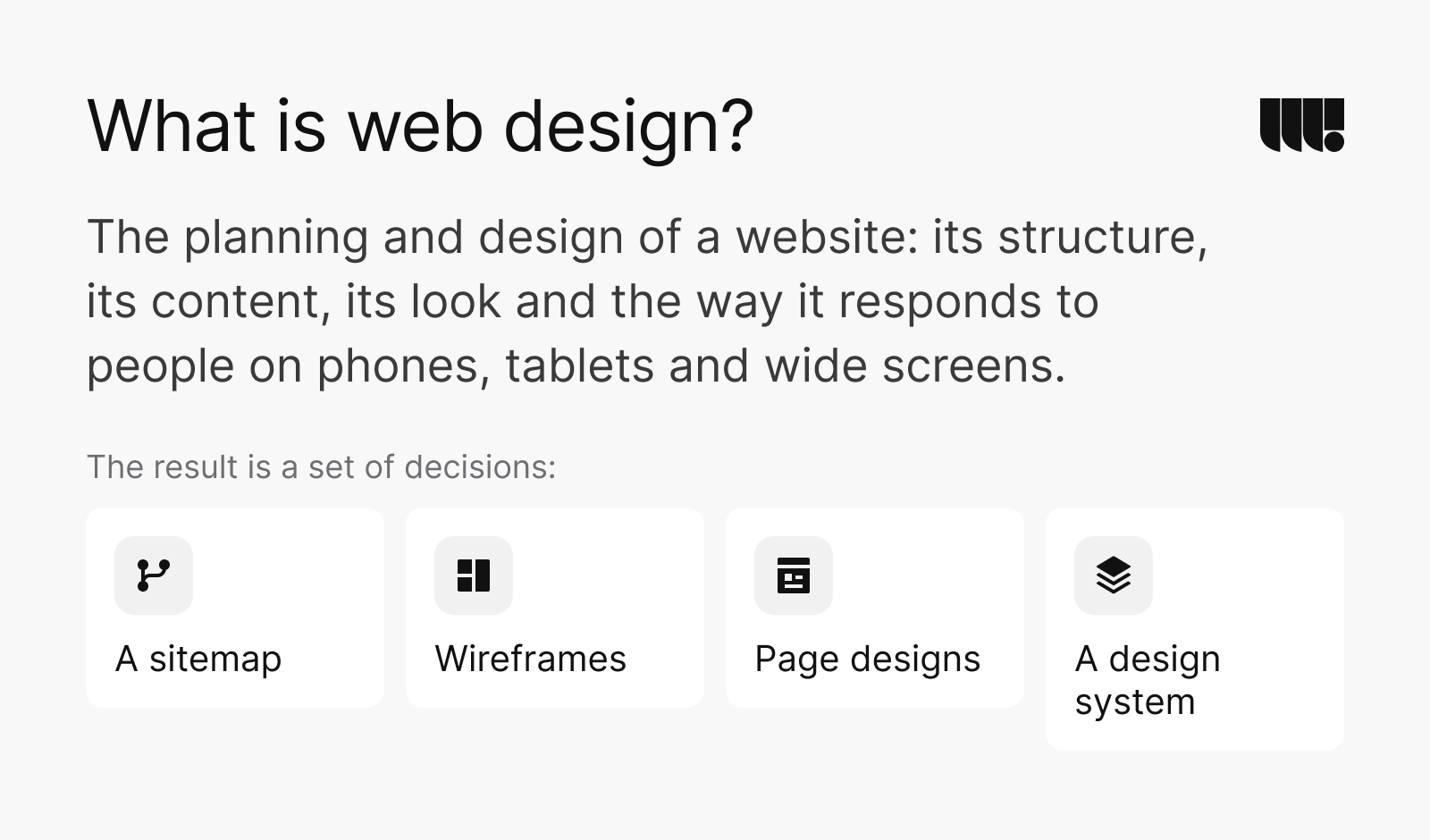 What is web design? The planning and design of a website: its structure, its content, its look and the way it responds to people on phones, tablets and wide screens. The result is a set of decisions: a sitemap, wireframes, page designs and a design system.