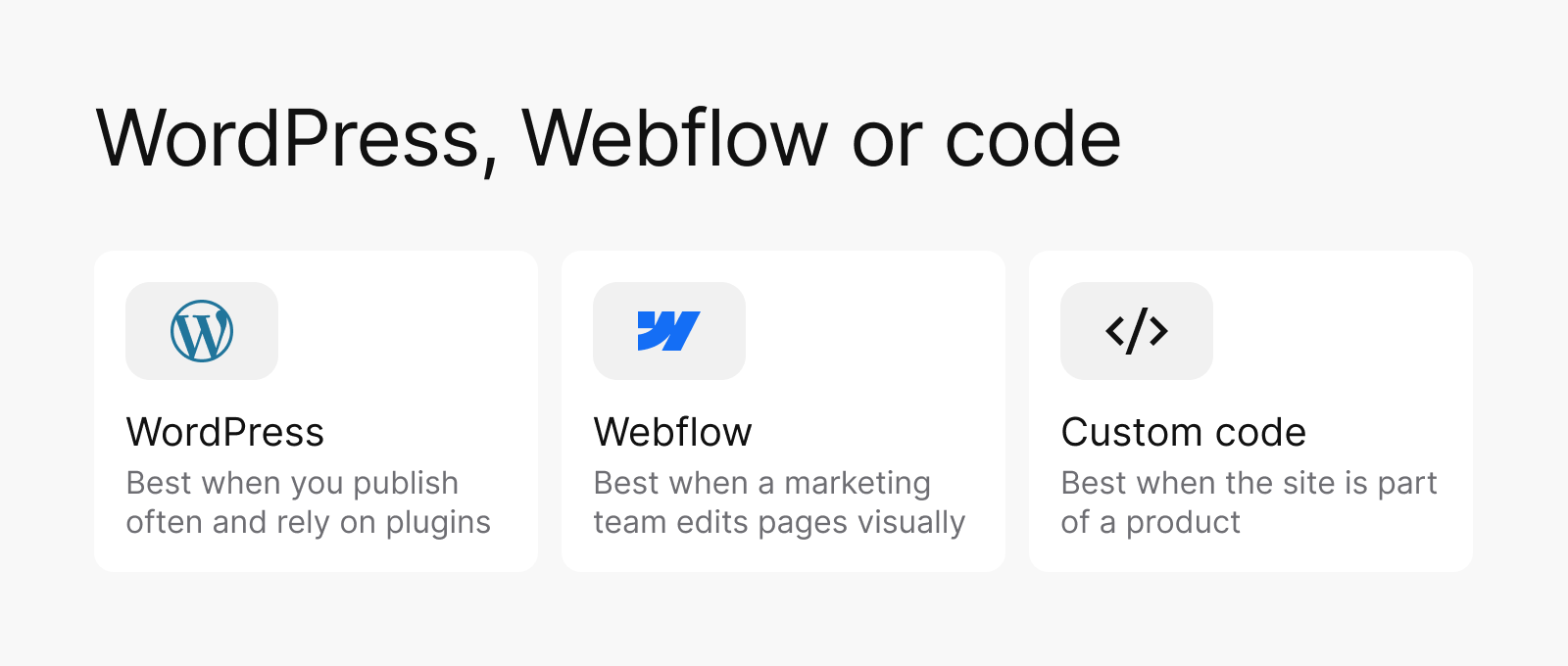 WordPress, Webflow or code: WordPress is best when you publish often and rely on plugins, Webflow when a marketing team edits pages visually and custom code when the site is part of a product.